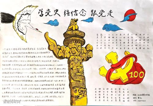 学党史好党史简单手抄报 党史手抄报