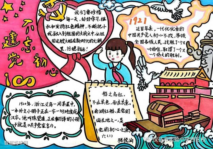 有关党100年手抄报 手抄报图片大全