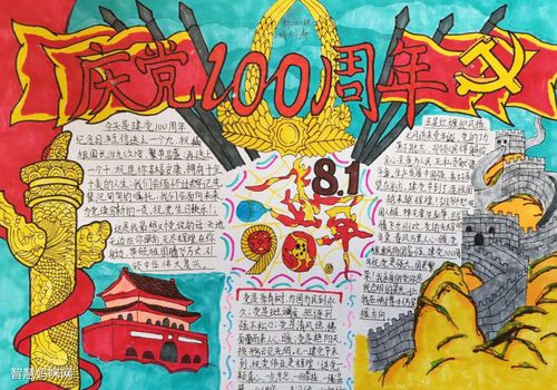 有关党100年手抄报 手抄报图片大全