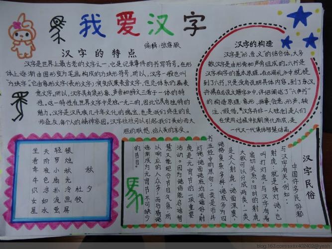 中国风我爱汉字手抄报 我爱汉字手抄报