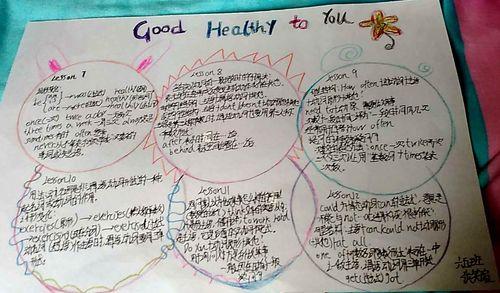 My Health Plan手抄报 手抄报简单又好看