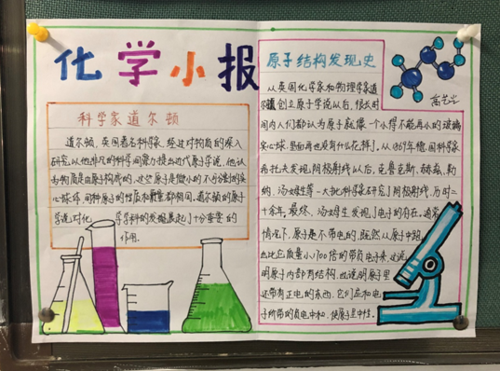 化学简单好看的手抄报 简单好看的手抄报