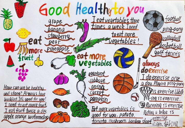 My Health Plan手抄报 手抄报简单又好看