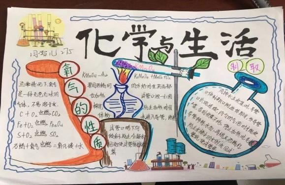 化学简单好看的手抄报 简单好看的手抄报