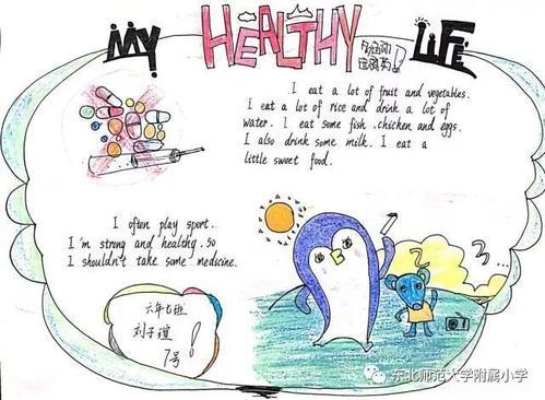 My Health Plan手抄报 手抄报简单又好看