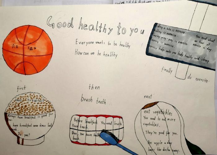 My Health Plan手抄报 手抄报简单又好看