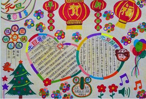 元旦主题手抄报2024 手抄报版面设计图