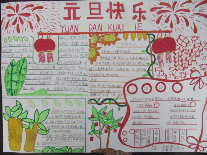 元旦主题手抄报2024 手抄报版面设计图