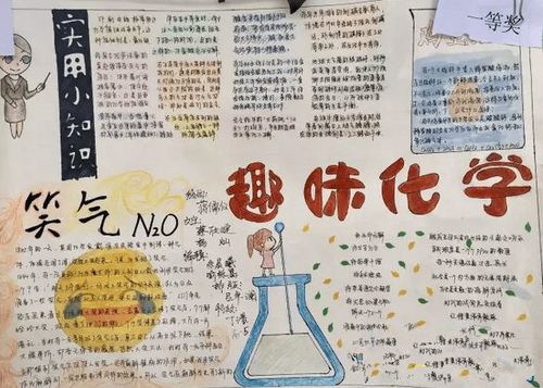 化学简单好看的手抄报 简单好看的手抄报