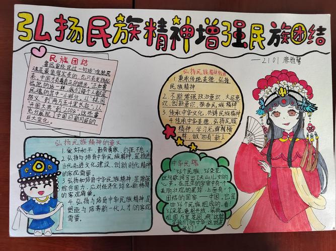 传承民族精神弘扬民族文明手抄报 民族精神手抄报
