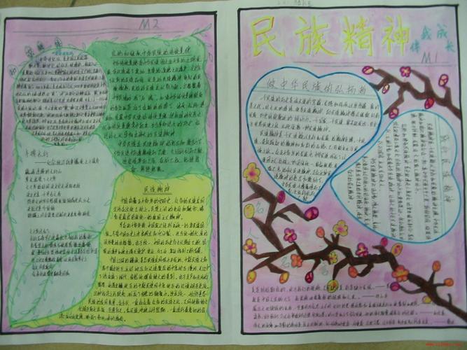 传承民族精神弘扬民族文明手抄报 民族精神手抄报