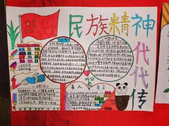 传承民族精神弘扬民族文明手抄报 民族精神手抄报
