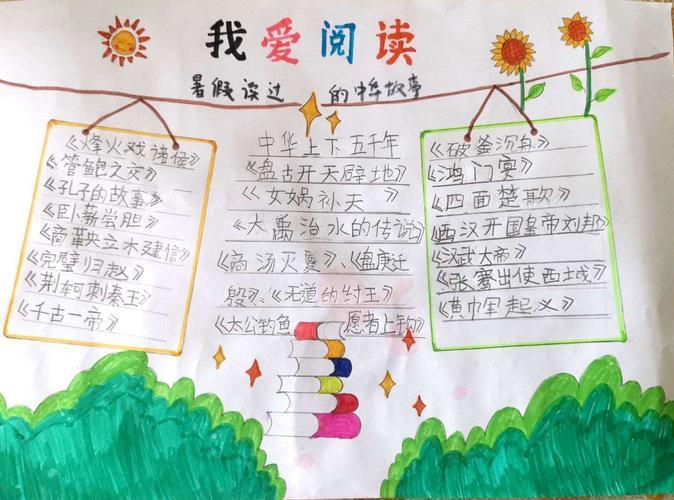 小学三年级简单又好看手抄报 三年级简单手抄报