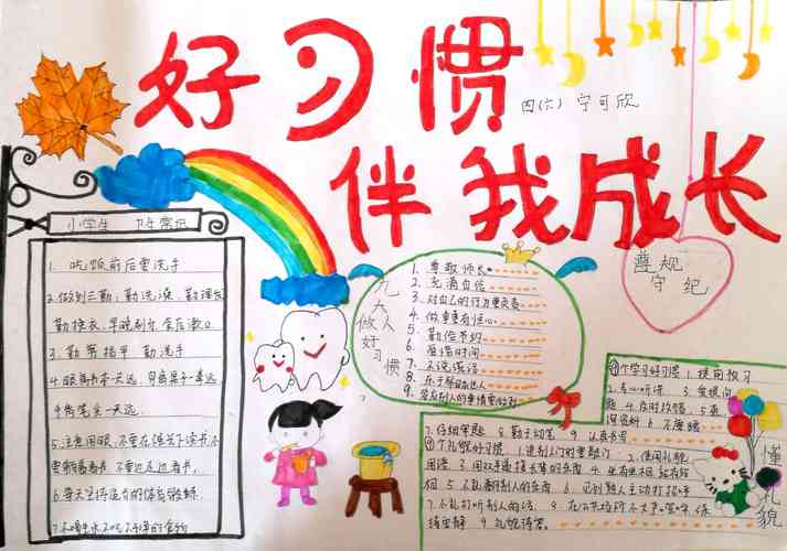 行为习惯养成方面的手抄报 行为习惯手抄报
