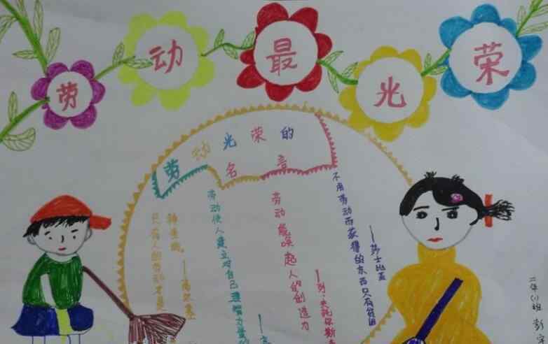我最敬佩的劳动模范手抄报 劳动手抄报