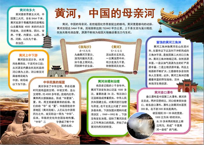 黄河有关的精美手抄报 关于黄河的手抄报