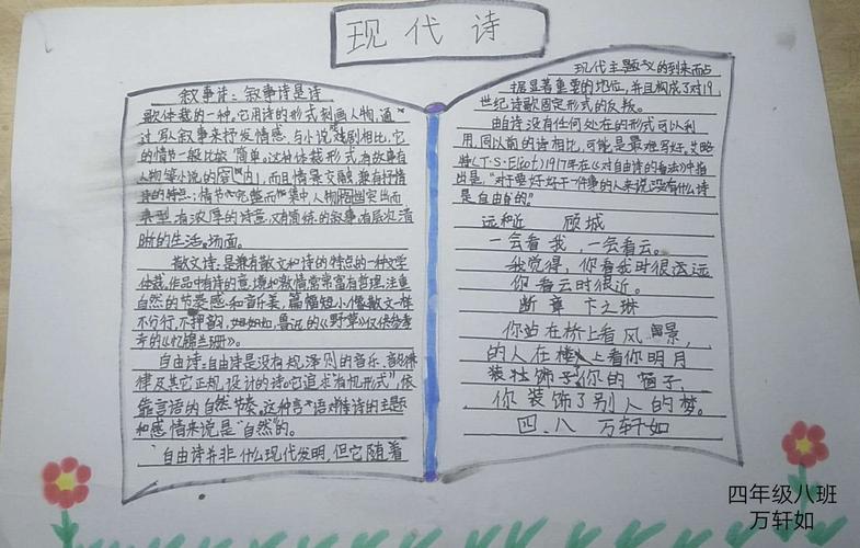 收集现代诗歌四年级手抄报 四年级手抄报