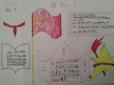 中国建队日10月13日手抄报 建队日手抄报