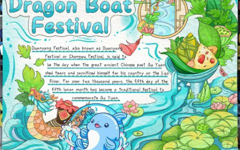 端午手抄报·DragonBoatFestival传统文化·小学生端午节英语手抄报 