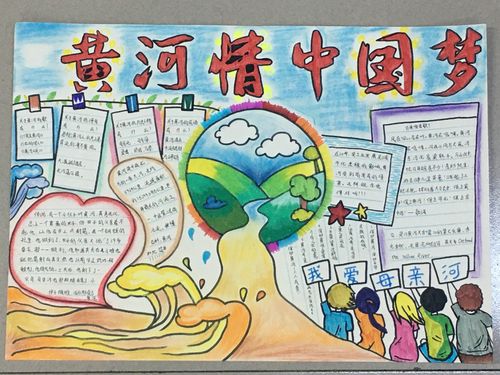 黄河有关的精美手抄报 关于黄河的手抄报