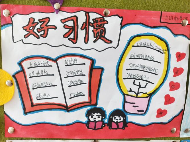 行为习惯养成方面的手抄报 行为习惯手抄报