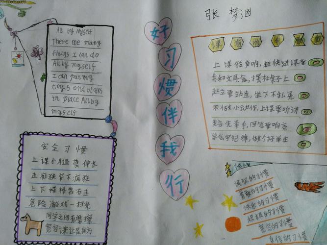 行为习惯养成方面的手抄报 行为习惯手抄报