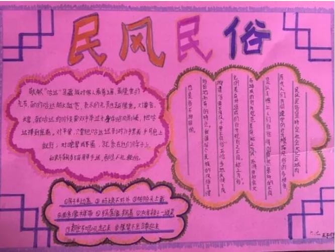 民族习俗风情手抄报 民族风情手抄报