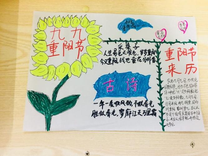 幼儿园孩子简单手抄报 幼儿园手抄报