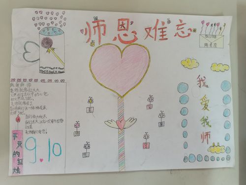 心存感恩老师手抄报 感恩老师手抄报