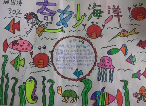 缤纷世界海洋手抄报 关于海洋的手抄报