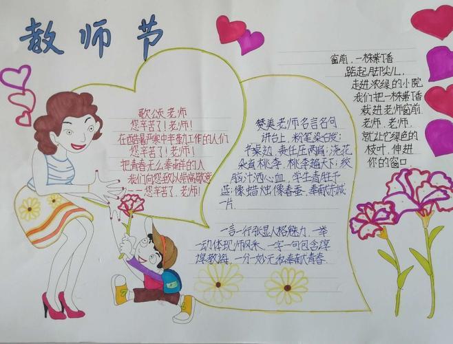心存感恩老师手抄报 感恩老师手抄报