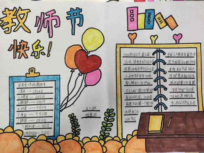 心存感恩老师手抄报 感恩老师手抄报