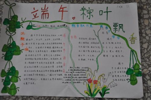一年级端午安康手抄报 一年级手抄报