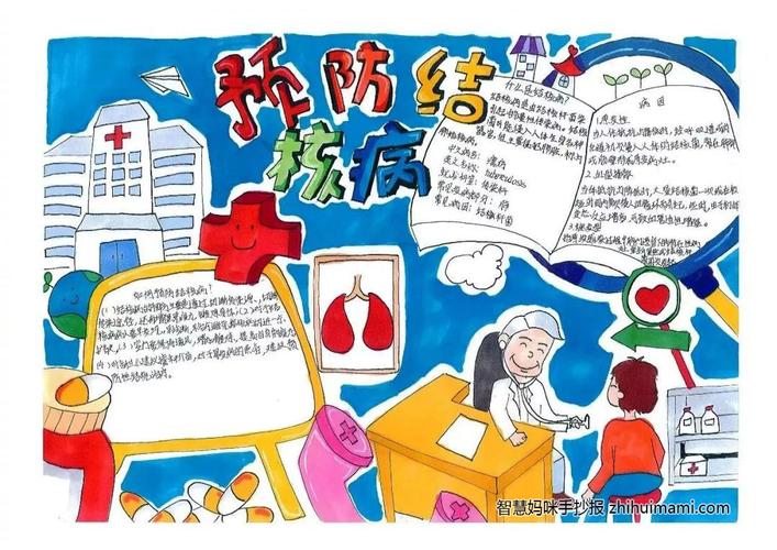 以预防结核病为内容的手抄报 安全内容手抄报