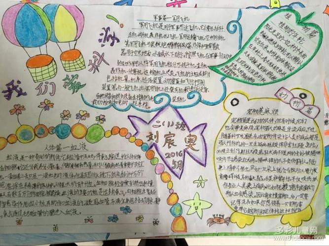 争做热爱科学好少年手抄报 爱科学手抄报