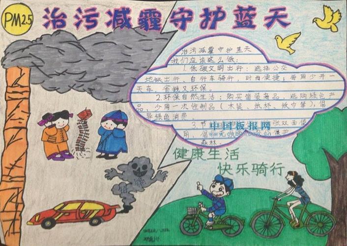 保护环境远离雾霾的手抄报 保护环境手抄报