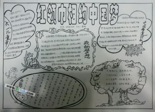 19届五中全会红领巾相约2035手抄报 红领巾手抄报