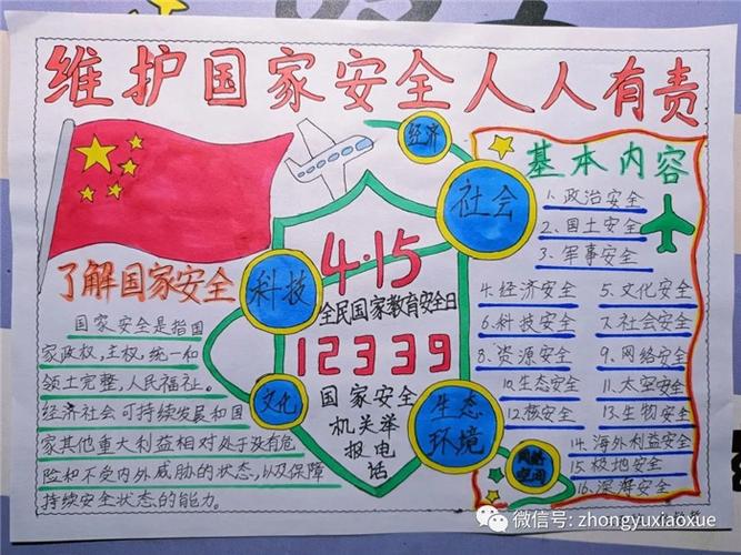 国家安全日进校园手抄报 国家安全日手抄报