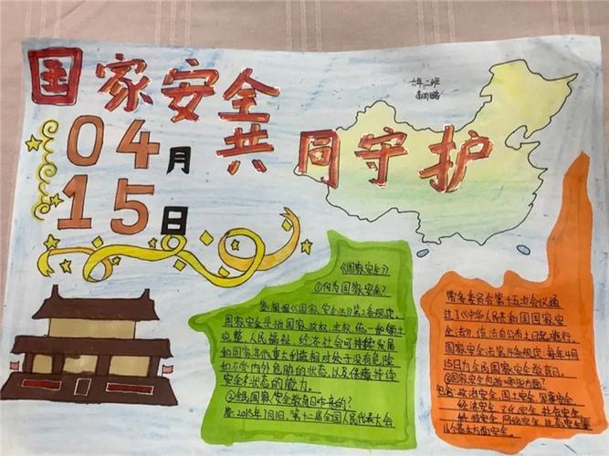 国家安全日进校园手抄报 国家安全日手抄报