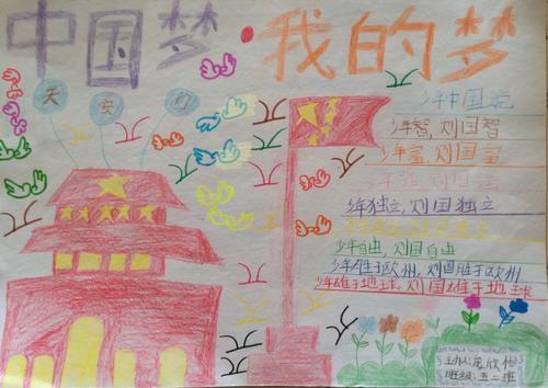 以我的梦为主题画手抄报 我的梦手抄报