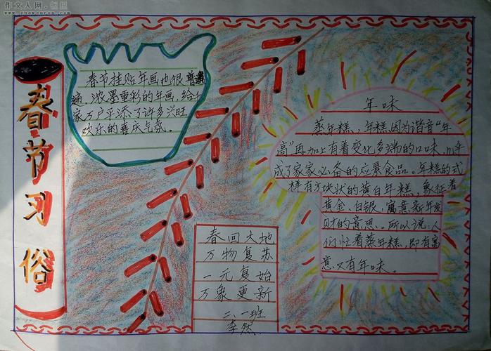 一等奖的春节手抄报 一等奖手抄报