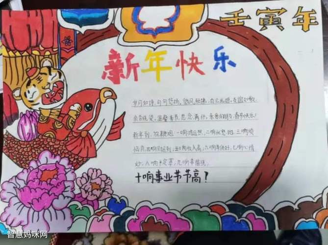 一等奖的春节手抄报 一等奖手抄报