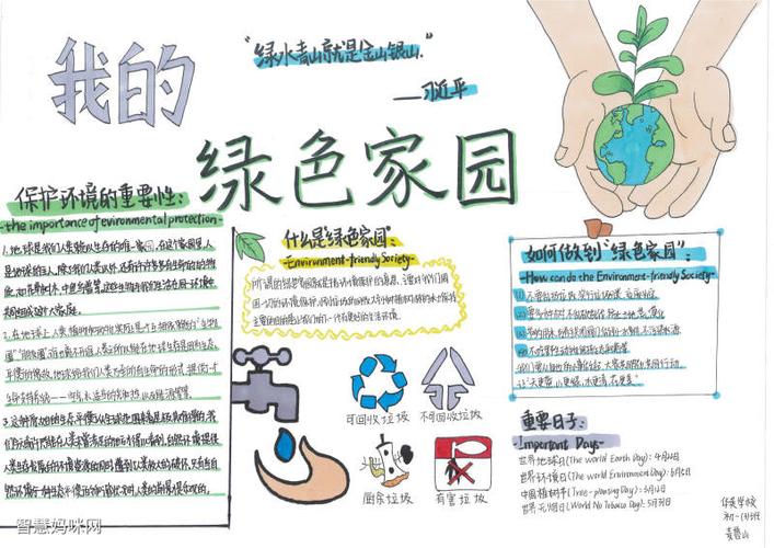 保护环境共建家园的手抄报 保护环境手抄报