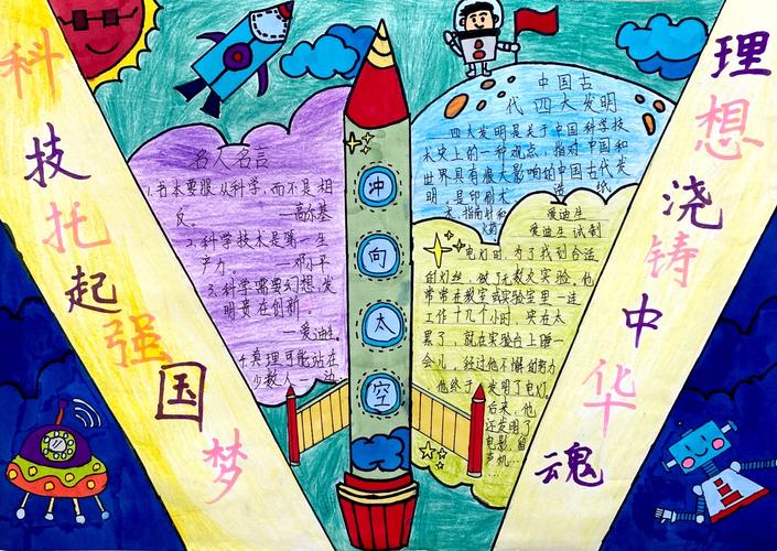 我的强国复兴梦手抄报 我的手抄报