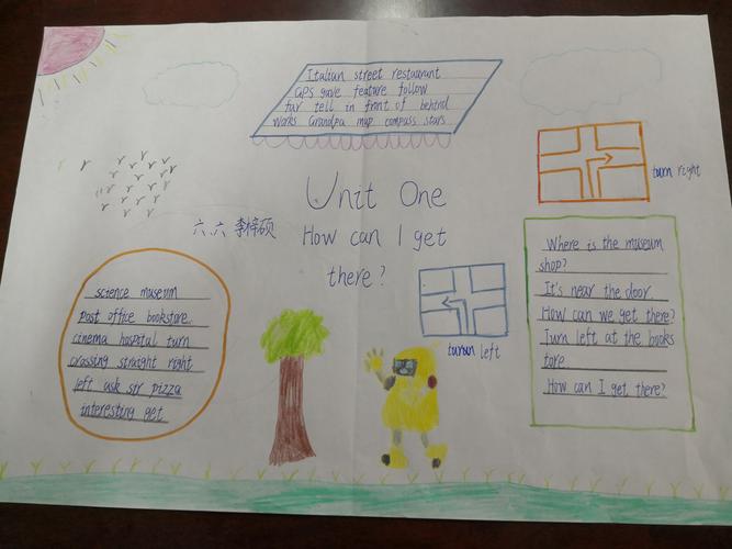 1到3年级英语手抄报 年级英语手抄报