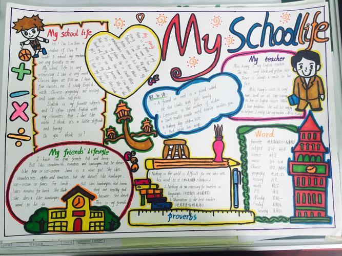 1到3年级英语手抄报 年级英语手抄报