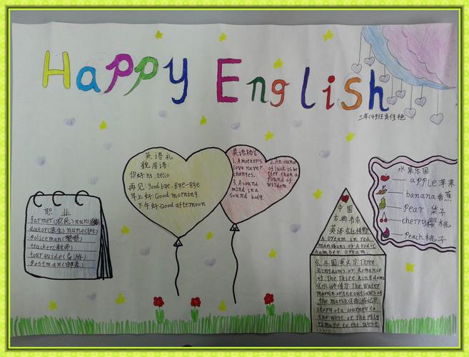 1到3年级英语手抄报 年级英语手抄报