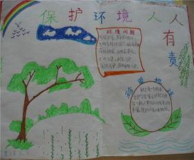 保护环境共建家园的手抄报 保护环境手抄报