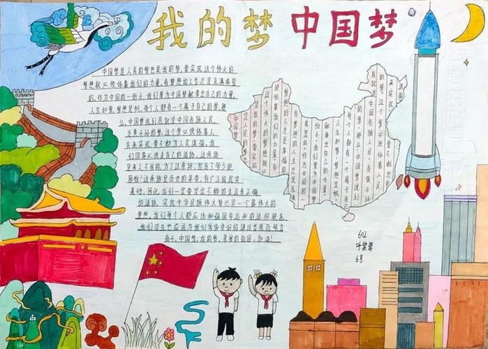 以我的梦为主题画手抄报 我的梦手抄报