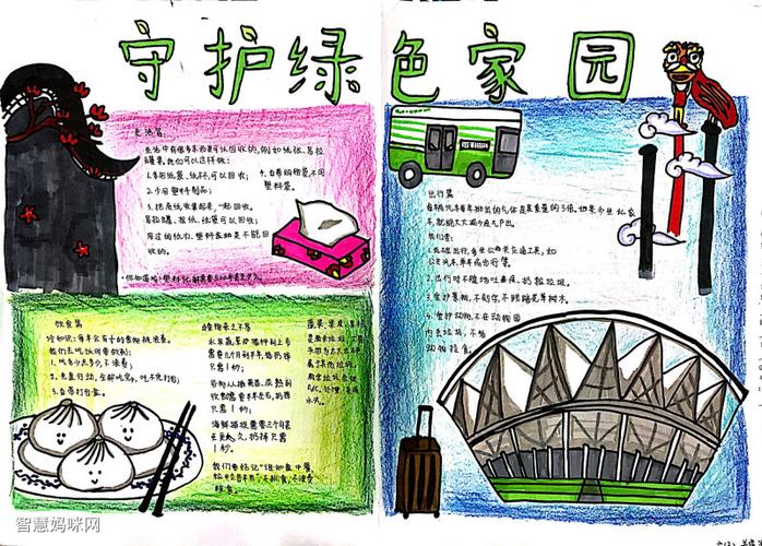 保护环境共建家园的手抄报 保护环境手抄报